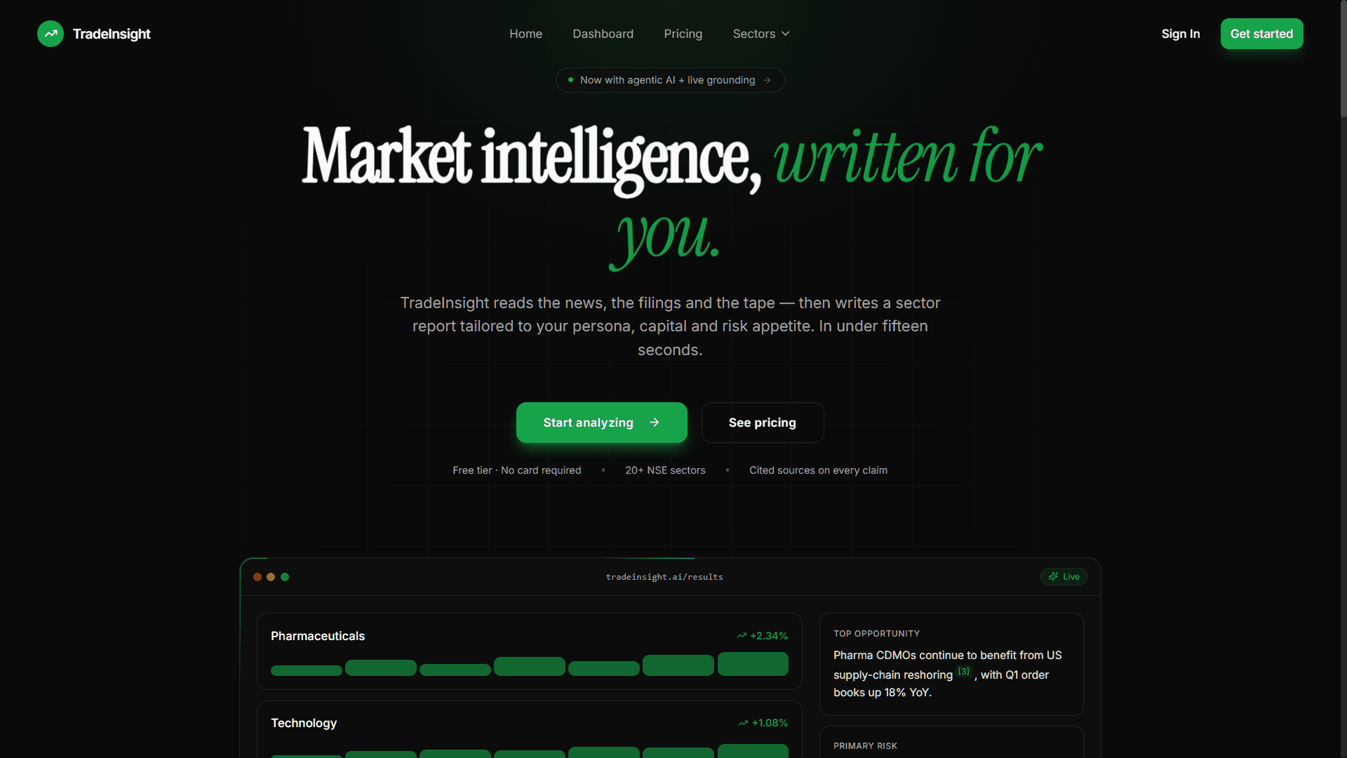TradeInsight
